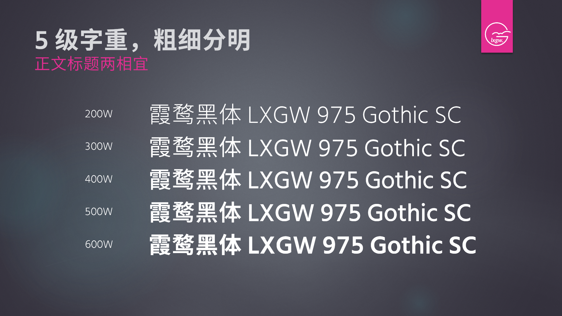 字体更新：975 黑体、975 朦胧黑体— LXGW · 落霞与孤鹜齐飞，秋水共长 