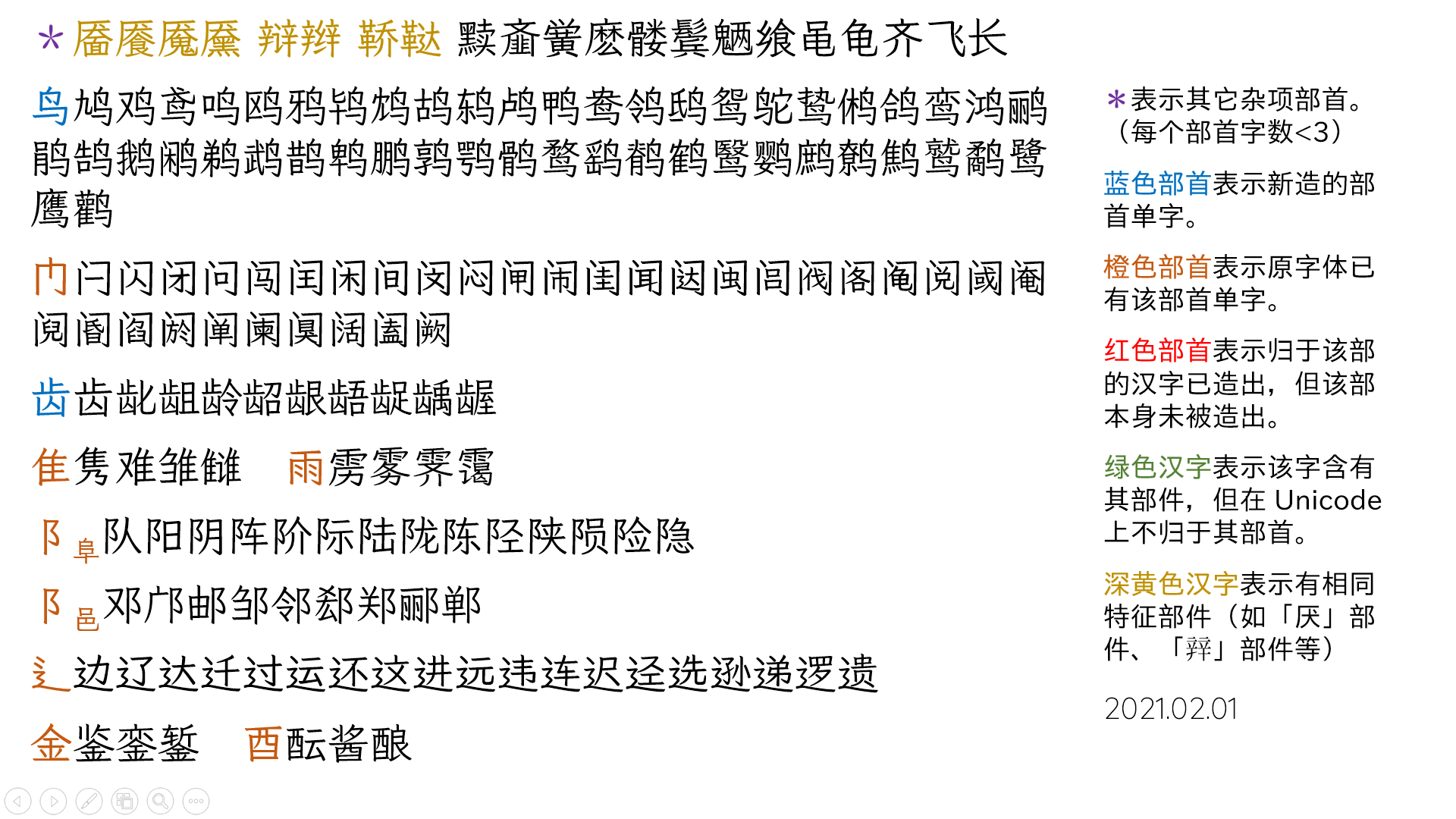 霞鹜文楷0.1 版已发布】 为Klee 试制简化字（多图预警） — LXGW · 落霞 